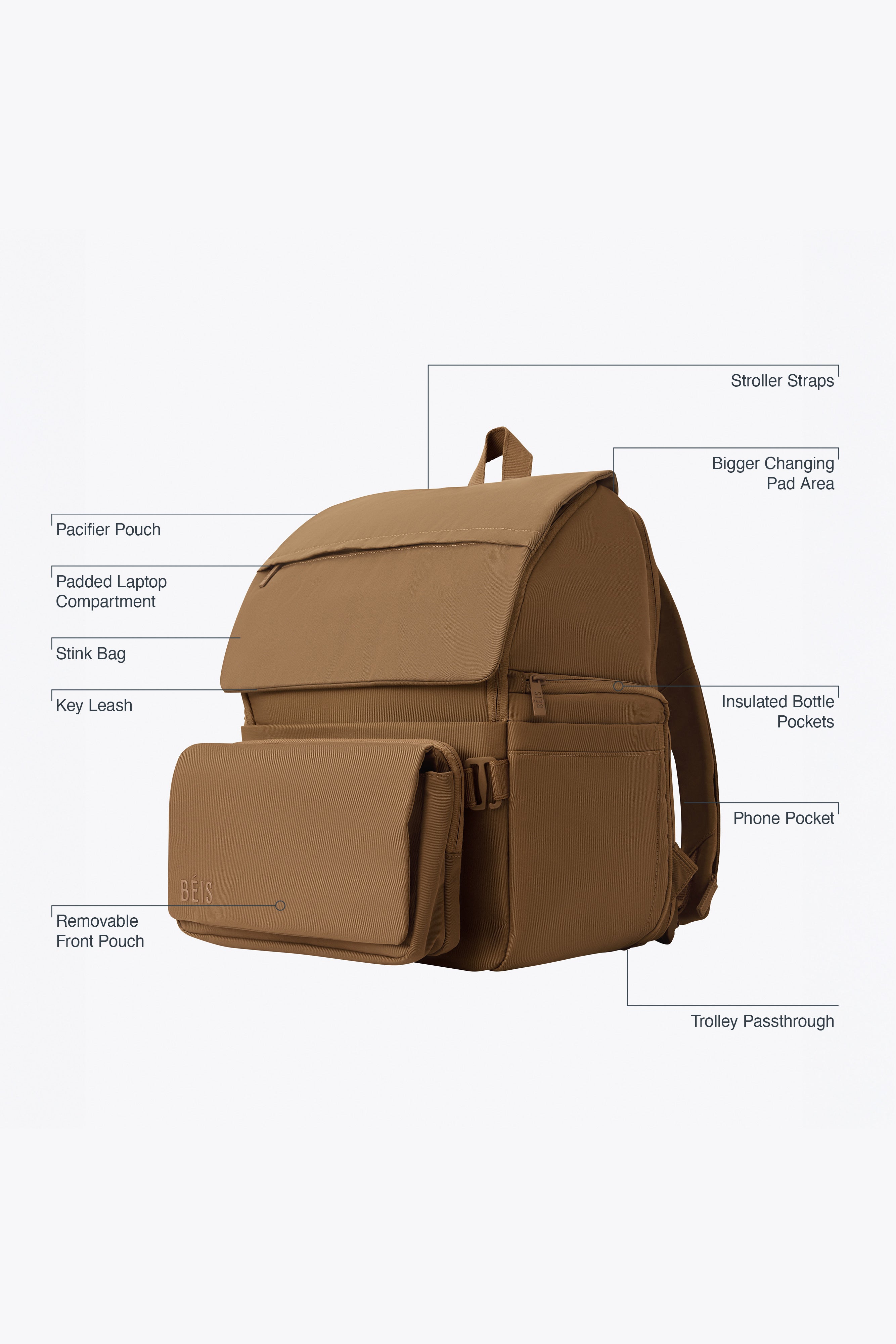 Alternative view of The Ultimate Diaper Backpack in Camel
