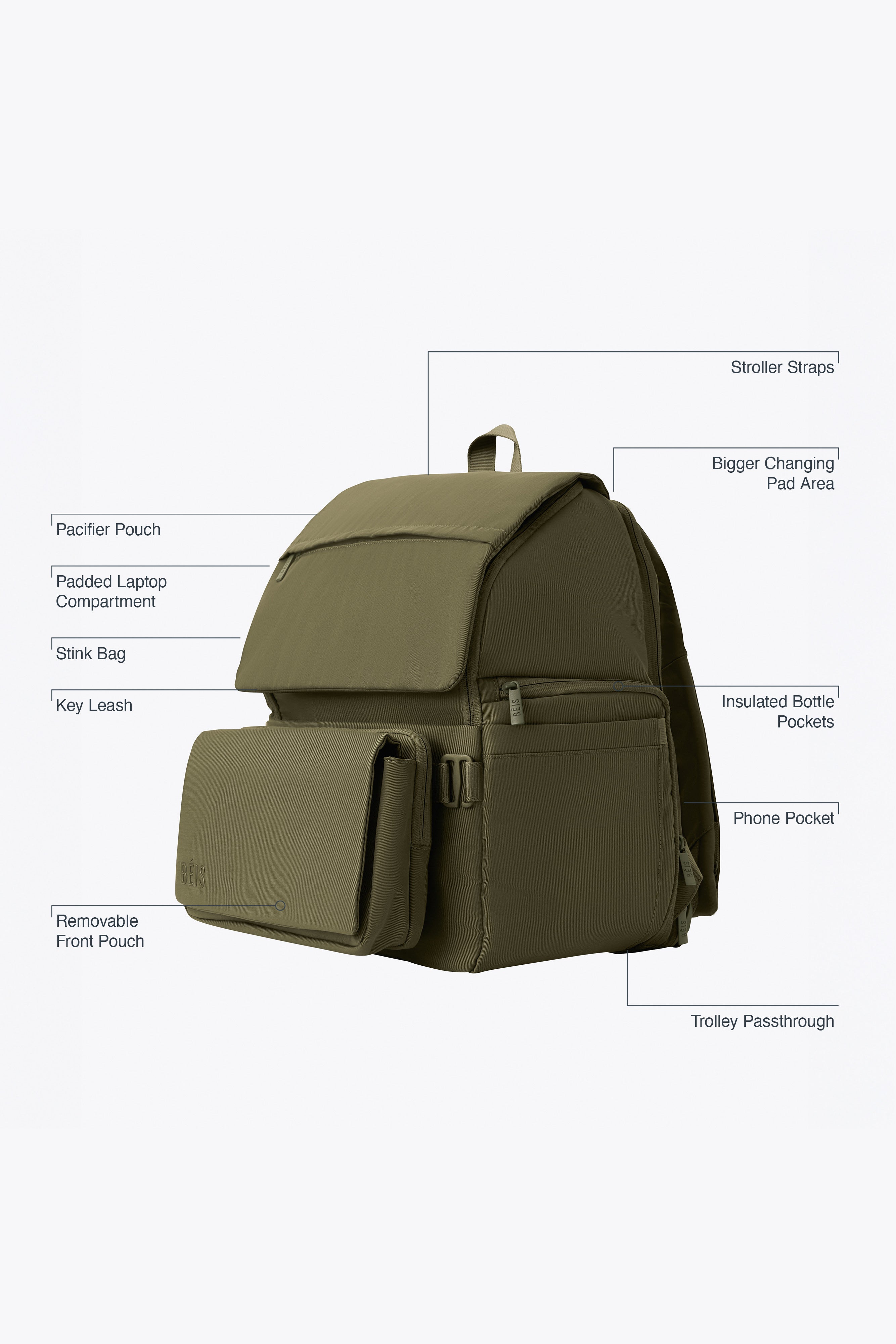 Alternative view of The Ultimate Diaper Backpack in Olive